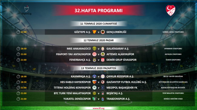 Süper Lig'in 32. hafta programında değişiklik